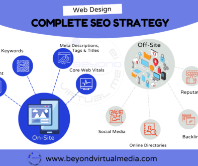 8 Steps to Solid SEO Strategy infographic